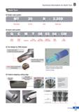 211 Technical Information for Multi Turn Multi Turn \ - 2 25D O Holder code system MT 20 Brand Name Tool Dia Hand Aspect ratio O Insert code system Q Каталог KORLOY 2020 Режущий и вспомогательный инструмент для станков ЧПУ и универсальных Фрезы с СМП Сверла твердосплавные Резцы токарные Пластины сменные режущие Стр. B137