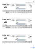 219 Bearing Solution CSBN BS Type SNGN (mm) Designation H W L S h Insert Clamp Clamp Screw Shim Shim Screw Wrench / CSBNR/L 2023B-L12BS 20 23 140 21 Каталог KORLOY 2020 Режущий и вспомогательный инструмент для станков ЧПУ и универсальных Фрезы с СМП Сверла твердосплавные Резцы токарные Пластины сменные режущие Стр. B145