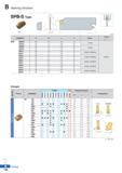 220 Bearing Solution SPB-S Type 0 SP / '''' ' H \ (mm) Designation H W L h Insert Wrench SPB 1626-S 26 1 3 110 21 SP160 1632-S 32 1 3 150 25 1826-S 2 Каталог KORLOY 2020 Режущий и вспомогательный инструмент для станков ЧПУ и универсальных Фрезы с СМП Сверла твердосплавные Резцы токарные Пластины сменные режущие Стр. B146