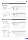 221 Special Order Form for Bearing Inserts Machining Race-way O KORIC R/L Type n R Detail-A R Type L Type d t R h1 h2 a P KORIC 2204R/L 12 7 4 76 270 Каталог KORLOY 2020 Режущий и вспомогательный инструмент для станков ЧПУ и универсальных Фрезы с СМП Сверла твердосплавные Резцы токарные Пластины сменные режущие Стр. B147