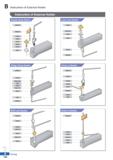 226 Instruction of External Holder Instruction of External Holder Double Clamp System Wrench Wedge Clamp System Wrench Screw Wedge Clamp Ring Insert Каталог KORLOY 2020 Режущий и вспомогательный инструмент для станков ЧПУ и универсальных Фрезы с СМП Сверла твердосплавные Резцы токарные Пластины сменные режущие Стр. B152