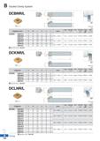 228 Double Clamp System DCBNR/L Mm W v s i L CNDL 75° R type insert (mm) Designation Stock H W L S h I Insert Clamp Clamp Screw & Shim Shim Screw Spr Каталог KORLOY 2020 Режущий и вспомогательный инструмент для станков ЧПУ и универсальных Фрезы с СМП Сверла твердосплавные Резцы токарные Пластины сменные режущие Стр. B154