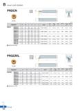 236 Lever Lock System PRDCN RCMX (mm) Designation H W L S h I Insert Lever Screw Shim Shim Pin Wrench Shim Pin Punch % PRDCN 2020-M10 20 20 150 10 20 Каталог KORLOY 2020 Режущий и вспомогательный инструмент для станков ЧПУ и универсальных Фрезы с СМП Сверла твердосплавные Резцы токарные Пластины сменные режущие Стр. B162