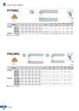 240 Lever Lock System PTTNR/L TNDL R type insert (mm) Designation H W L S h I Insert Lever Screw & Shim Shim Pin Wrench Shim Pin Punch PTTNR/L 1616-H Каталог KORLOY 2020 Режущий и вспомогательный инструмент для станков ЧПУ и универсальных Фрезы с СМП Сверла твердосплавные Резцы токарные Пластины сменные режущие Стр. B166