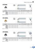 241 Wedge Clamp System WTENN TNDL R type insert (mm) Designation W Insert Wedge Clamp Screw Stopper Ring Shim Shim Pin Nut Wrench /q\ WTENN 2020-K16 Каталог KORLOY 2020 Режущий и вспомогательный инструмент для станков ЧПУ и универсальных Фрезы с СМП Сверла твердосплавные Резцы токарные Пластины сменные режущие Стр. B167