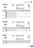 243 Clamp on System CKJNR/L KNDL R type insert (mm) CKNNR/L KNDL 62 5° R type insert (mm) Designation H W L S h I Insert Clamp Clamp Screw Spring Shi Каталог KORLOY 2020 Режущий и вспомогательный инструмент для станков ЧПУ и универсальных Фрезы с СМП Сверла твердосплавные Резцы токарные Пластины сменные режущие Стр. B169