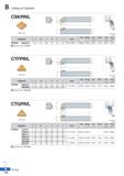 244 Clamp on System CSKPR/L SPUR 75° R type insert (mm) Designation H W L S h I Insert Clamp Clamp Screw & Shim Shim Pin Q C-Ring Wrench /' CSKPR/L 2 Каталог KORLOY 2020 Режущий и вспомогательный инструмент для станков ЧПУ и универсальных Фрезы с СМП Сверла твердосплавные Резцы токарные Пластины сменные режущие Стр. B170