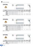 256 Screw on System STFCR/L TCDL R type insert (mm) Screw Shim Shim Screw Wrench Designation H W L S h I Insert STFCR/L 1010-E09 10 10 70 12 10 10 TC Каталог KORLOY 2020 Режущий и вспомогательный инструмент для станков ЧПУ и универсальных Фрезы с СМП Сверла твердосплавные Резцы токарные Пластины сменные режущие Стр. B182