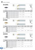258 Screw on System SVJCR/L vcdc JI R type insert (mm) SVVBN VBDL (mm) Designation H W L S h Insert Screw Shim Shim Screw Wrench SVVBN 1212-F11 12 12 Каталог KORLOY 2020 Режущий и вспомогательный инструмент для станков ЧПУ и универсальных Фрезы с СМП Сверла твердосплавные Резцы токарные Пластины сменные режущие Стр. B184