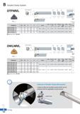 270 Double Clamp System DTFNR/L TNDL R type insert (mm) Designation 0 a 0 a H L S Insert Clamp Clamp Screw Shim Shim Screw Spring Nozzle Wrench 0>> / Каталог KORLOY 2020 Режущий и вспомогательный инструмент для станков ЧПУ и универсальных Фрезы с СМП Сверла твердосплавные Резцы токарные Пластины сменные режущие Стр. B196