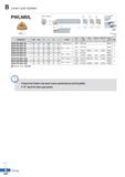274 Lever Lock System PWLNR/L 0D Min machining Dia WNDL R type insert (mm) Designation 0D 0d H L S I Insert Lever Is, Screw & Shim Shim Pin Shim Pin Каталог KORLOY 2020 Режущий и вспомогательный инструмент для станков ЧПУ и универсальных Фрезы с СМП Сверла твердосплавные Резцы токарные Пластины сменные режущие Стр. B200