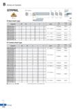284 Screw on System STFPR/L TPDL O Steel shank type R type insert (mm) Designation 0D 0d H L S I Insert Screw Wrench F Fig S10M-STFPR/L-11 13 10 9 15 Каталог KORLOY 2020 Режущий и вспомогательный инструмент для станков ЧПУ и универсальных Фрезы с СМП Сверла твердосплавные Резцы токарные Пластины сменные режущие Стр. B210