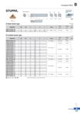 289 Compact Mini STUPR/L TPDL O Steel shank type 0D Min machining Dia R type insert (mm) Screw Wrench Designation 0D 0d H L S I Insert F Fig S08K-STU Каталог KORLOY 2020 Режущий и вспомогательный инструмент для станков ЧПУ и универсальных Фрезы с СМП Сверла твердосплавные Резцы токарные Пластины сменные режущие Стр. B215