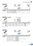 297 HSK Tooling System MCHR/L J MGMN / MGMR/L MGGN/MRMN MCER/L (Cartridge) MGMN / MGMR/L MGGN/MRMN R type insert (mm) Designation L L1 S1 T-MAX Inser Каталог KORLOY 2020 Режущий и вспомогательный инструмент для станков ЧПУ и универсальных Фрезы с СМП Сверла твердосплавные Резцы токарные Пластины сменные режущие Стр. B223