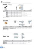 298 HSK Tooling System MCFR/L (Cartridge) S MFMN300 MGMN400 Designation T L1 S1 T-MAX Insert Tool holders W Designation MCFR/L3- 24/35-T16 8 00 44 5 Каталог KORLOY 2020 Режущий и вспомогательный инструмент для станков ЧПУ и универсальных Фрезы с СМП Сверла твердосплавные Резцы токарные Пластины сменные режущие Стр. B224