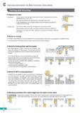 314 Technical Information for Multi Functinal Tools Series 4 Turning and Grooving O Selection of insert Feed rate Depth of cut - Decide maximum feed Каталог KORLOY 2020 Режущий и вспомогательный инструмент для станков ЧПУ и универсальных Фрезы с СМП Сверла твердосплавные Резцы токарные Пластины сменные режущие Стр. C4