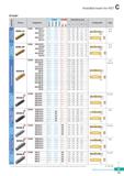 323 Available Insert for KGT O Insert Picture Designation Coated CJ CO CO O) CL CL Uncoated Dimensions (mm) Configuration Page KGML 200-6D-LP KGML-LP Каталог KORLOY 2020 Режущий и вспомогательный инструмент для станков ЧПУ и универсальных Фрезы с СМП Сверла твердосплавные Резцы токарные Пластины сменные режущие Стр. C13