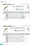 326 KGT Holder 16 KGEHR/L-DOOA (Auto Tool) For grooving, turning, parting off machining KGGN KGMN KG M R/L KRMN R type insert (mm) 0D Max Screw Wrenc Каталог KORLOY 2020 Режущий и вспомогательный инструмент для станков ЧПУ и универсальных Фрезы с СМП Сверла твердосплавные Резцы токарные Пластины сменные режущие Стр. C16