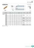 329 KGT Holder KGEUR/L KRMN KRGN For relief machining R type insert (mm) Designation H = (h) W L s 0D Min T-max Inserts Screw L ‘ Wrench KGEUR/L 1616 Каталог KORLOY 2020 Режущий и вспомогательный инструмент для станков ЧПУ и универсальных Фрезы с СМП Сверла твердосплавные Резцы токарные Пластины сменные режущие Стр. C19