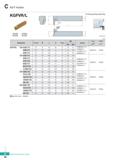 330 KGT Holder 20 KGFVR/L KGMN KRMN KGGN KRGN For face grooving machining V Ji W v ,i T-max L R type insert (mm) 0D Screw Wrench H = (h) W L s T-max Каталог KORLOY 2020 Режущий и вспомогательный инструмент для станков ЧПУ и универсальных Фрезы с СМП Сверла твердосплавные Резцы токарные Пластины сменные режущие Стр. C20