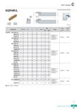 331 KGT Holder KGFHR/L KGMN KRMN KGGN KRGN For face grooving machining It a w ’f T-max L II H R type insert (mm) 0D Screw Wrench H = (h) W L s T-max Каталог KORLOY 2020 Режущий и вспомогательный инструмент для станков ЧПУ и универсальных Фрезы с СМП Сверла твердосплавные Резцы токарные Пластины сменные режущие Стр. C21