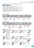 335 Technical Information for MGT Inserts are offered with two edges, for better economical machining MGT Series Inserts are offered with two edges, Каталог KORLOY 2020 Режущий и вспомогательный инструмент для станков ЧПУ и универсальных Фрезы с СМП Сверла твердосплавные Резцы токарные Пластины сменные режущие Стр. C25