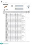 340 MGT Holder 30 MGEHR/L For grooving, turning, parting off, relief, profil machining MGMN MGMR MGGN MRMN MRGN R type insert (mm) Screw Wrench Desig Каталог KORLOY 2020 Режущий и вспомогательный инструмент для станков ЧПУ и универсальных Фрезы с СМП Сверла твердосплавные Резцы токарные Пластины сменные режущие Стр. C30