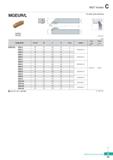341 MGT Holder MGEUR/L For relief, profil machining MRMN MRGN X R type insert (mm) Designation H = (h) W L s T-max Inserts Screw Wrench MGEUR/L 2020- Каталог KORLOY 2020 Режущий и вспомогательный инструмент для станков ЧПУ и универсальных Фрезы с СМП Сверла твердосплавные Резцы токарные Пластины сменные режущие Стр. C31