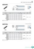 345 MGT Holder (Face Grooving) MGFHR/L For face grooving machining 0DMAX v 00 “IN T-MAX MFMN MGMN 0) R type insert (mm) Designation H = (h) W L s T-m Каталог KORLOY 2020 Режущий и вспомогательный инструмент для станков ЧПУ и универсальных Фрезы с СМП Сверла твердосплавные Резцы токарные Пластины сменные режущие Стр. C35
