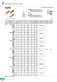 346 MGT Holder (Face Grooving) 36 FGHH For face grooving, turning machining FGD FGM FMM R type insert (mm) Designation H = (h) W L s T-max 0D Inserts Каталог KORLOY 2020 Режущий и вспомогательный инструмент для станков ЧПУ и универсальных Фрезы с СМП Сверла твердосплавные Резцы токарные Пластины сменные режущие Стр. C36