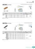351 MGT Cartridge MCER/L (Cartridge) For grooving, turning, parting off, relief, profil machining m R type insert (mm) Designation T Li S1 T-max Inse Каталог KORLOY 2020 Режущий и вспомогательный инструмент для станков ЧПУ и универсальных Фрезы с СМП Сверла твердосплавные Резцы токарные Пластины сменные режущие Стр. C41