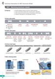 352 Technical Information for MGT Aluminum Wheel MGT - Machining aluminum wheels Features Optimally designed inserts for aluminum wheel machining Lon Каталог KORLOY 2020 Режущий и вспомогательный инструмент для станков ЧПУ и универсальных Фрезы с СМП Сверла твердосплавные Резцы токарные Пластины сменные режущие Стр. C42
