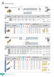 378 Grooving Tools 68 IGH For internal grooving 0D Min machining Dia IG 92> cF wp 'h 1 (- J I v / 5S T 1 R type insert (mm) Designation 0D 0d H L I s Каталог KORLOY 2020 Режущий и вспомогательный инструмент для станков ЧПУ и универсальных Фрезы с СМП Сверла твердосплавные Резцы токарные Пластины сменные режущие Стр. C68