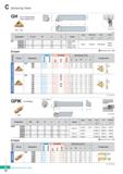 380 Grooving Tools 70 GH For O-ring grooving Snap-ring grooving GO GS R type insert (mm) Designation H = (h) W L s Inserts Clamp Clamp Screw Screw Wr Каталог KORLOY 2020 Режущий и вспомогательный инструмент для станков ЧПУ и универсальных Фрезы с СМП Сверла твердосплавные Резцы токарные Пластины сменные режущие Стр. C70