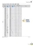 401 Thread Insert American UN (UN, UNC, UNF, UNEF, UNS) Designation (Right) PC3Q3QT PC9Q7QT Designation (Left) PC3Q3QT PC9Q7QT Pitch Dimensions (mm) Каталог KORLOY 2020 Режущий и вспомогательный инструмент для станков ЧПУ и универсальных Фрезы с СМП Сверла твердосплавные Резцы токарные Пластины сменные режущие Стр. D17
