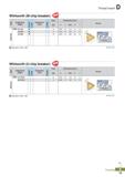 403 Thread Insert D Whitworth (M chip breaker) Designation (Right) Designation (Left) Pitch (tpi) Dimensions (mm) d L hmin X Picture ERM 16-11W 16-14 Каталог KORLOY 2020 Режущий и вспомогательный инструмент для станков ЧПУ и универсальных Фрезы с СМП Сверла твердосплавные Резцы токарные Пластины сменные режущие Стр. D19