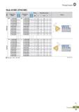 409 Thread Insert Stub ACME (STACME) Designation (Right) PC3030T PC9070T Designation (Left) PC3030T PC9070T Pitch Dimensions (mm) (tpi) d L hmin X f Каталог KORLOY 2020 Режущий и вспомогательный инструмент для станков ЧПУ и универсальных Фрезы с СМП Сверла твердосплавные Резцы токарные Пластины сменные режущие Стр. D25