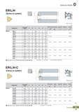 415 External Holder ER(L)H (Screw on system) p Righthand drawing (mm) Designation Inscribed circle H W L S H 1 Insert screw Shim screw Screw RH Screw Каталог KORLOY 2020 Режущий и вспомогательный инструмент для станков ЧПУ и универсальных Фрезы с СМП Сверла твердосплавные Резцы токарные Пластины сменные режущие Стр. D31