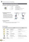 426 Technical Information for Thread Milling Preparing for the thread milling operation O Calculation of rotational velocity and feed at the cutting Каталог KORLOY 2020 Режущий и вспомогательный инструмент для станков ЧПУ и универсальных Фрезы с СМП Сверла твердосплавные Резцы токарные Пластины сменные режущие Стр. D42