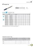 449 Carbide Tap ST Straight Tap r-> Carbide r-> Uncoated FN30T TiCN PC10T TiN PC20T (mm) Flutes Designation Thread size L d K Kl Limits 1 5P 3P 4 M3X Каталог KORLOY 2020 Режущий и вспомогательный инструмент для станков ЧПУ и универсальных Фрезы с СМП Сверла твердосплавные Резцы токарные Пластины сменные режущие Стр. D65