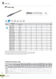 454 D HSS Tap f-> Steam Oxide HH30T (mm) Flutes Designation Thread size L d K Kl Limits 5P I M3X0 5-PT50 M3X0 5 46 11 4 0 3 2 6 KH2 M4X0 7-PT50 M4X0 Каталог KORLOY 2020 Режущий и вспомогательный инструмент для станков ЧПУ и универсальных Фрезы с СМП Сверла твердосплавные Резцы токарные Пластины сменные режущие Стр. D70