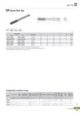 457 HSS Tap D SR Spiral Roll Tap r t - Kl L HSSE f > Uncoated N / HN30T HC20T v HC10T (mm) Designation Thread size L d K Kl Limits 2P 4P M3X0 5-SR20 Каталог KORLOY 2020 Режущий и вспомогательный инструмент для станков ЧПУ и универсальных Фрезы с СМП Сверла твердосплавные Резцы токарные Пластины сменные режущие Стр. D73