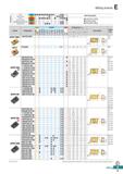 463 Milling Inserts p M X X Machining types Non-ferrous metal K N Heat resistant alloy, Titanium alloy Hardened steel i Continuous cutting General cu Каталог KORLOY 2020 Режущий и вспомогательный инструмент для станков ЧПУ и универсальных Фрезы с СМП Сверла твердосплавные Резцы токарные Пластины сменные режущие Стр. E5