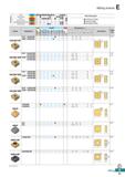 479 Milling Inserts P M Machining types Non-ferrous metal K N Heat resistant alloy, Titanium alloy Hardened steel Continuous cutting General cutting Каталог KORLOY 2020 Режущий и вспомогательный инструмент для станков ЧПУ и универсальных Фрезы с СМП Сверла твердосплавные Резцы токарные Пластины сменные режущие Стр. E21