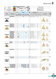 485 Milling Inserts P M X X Machining types Non-ferrous metal K N Heat resistant alloy, Titanium alloy Hardened steel X Continuous cutting General cu Каталог KORLOY 2020 Режущий и вспомогательный инструмент для станков ЧПУ и универсальных Фрезы с СМП Сверла твердосплавные Резцы токарные Пластины сменные режущие Стр. E27