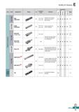 499 KORLOY Shanks E Type Cutter Designation Shape A A Diameter range Features Application CD C T3 g y lo opy Sl C Page I o CL PAS 2000/4000 90° 012 0 Каталог KORLOY 2020 Режущий и вспомогательный инструмент для станков ЧПУ и универсальных Фрезы с СМП Сверла твердосплавные Резцы токарные Пластины сменные режущие Стр. E41
