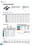 516 E Turbo Mill PES2000/3000/4000 2000/3000 type 4000 type 0D 0d Fig 1 Fig 2 AA 90° AR: 10° 15° RR: 2° -3° (mm) Designation 2> 0D 0d I L ap /i\ Fig Каталог KORLOY 2020 Режущий и вспомогательный инструмент для станков ЧПУ и универсальных Фрезы с СМП Сверла твердосплавные Резцы токарные Пластины сменные режущие Стр. E58