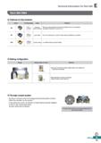 531 Technical Information for Rich Mill Rich Mill RM4 O Features of chip breakers Insert Cutting-edge Uses Features MA Aluminum, Light machining With Каталог KORLOY 2020 Режущий и вспомогательный инструмент для станков ЧПУ и универсальных Фрезы с СМП Сверла твердосплавные Резцы токарные Пластины сменные режущие Стр. E73