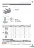 535 Technical Information for Rich Mill Rich Mill RM4Z O Programming tip O Helical machining 0Dc = 0Dh-0D 0Dc = Tool center path 0Dh = Desired hole d Каталог KORLOY 2020 Режущий и вспомогательный инструмент для станков ЧПУ и универсальных Фрезы с СМП Сверла твердосплавные Резцы токарные Пластины сменные режущие Стр. E77