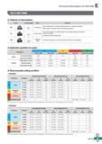 537 Technical Information for Rich Mill Rich Mill RM6 O Features of chip breakers Insert Cutting-edge Uses Features MA & For aluminum Sharp cutting-e Каталог KORLOY 2020 Режущий и вспомогательный инструмент для станков ЧПУ и универсальных Фрезы с СМП Сверла твердосплавные Резцы токарные Пластины сменные режущие Стр. E79